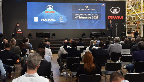 投資115億元 100 電動化產品 長城汽車巴西工廠交接同步發布巴西戰略