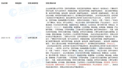 廈門美圖網(wǎng)科技拓展醫(yī)療健康業(yè)務(wù)，新增醫(yī)院管理與遠(yuǎn)程健康管理服務(wù)